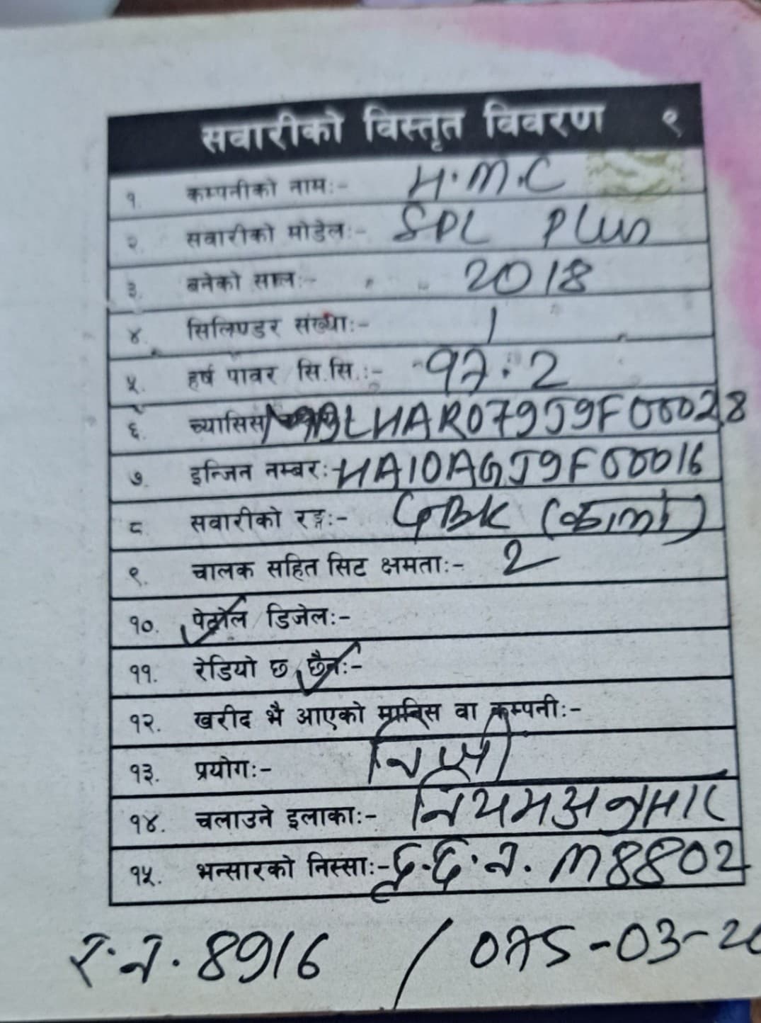 2018 Hero Splendor Plus